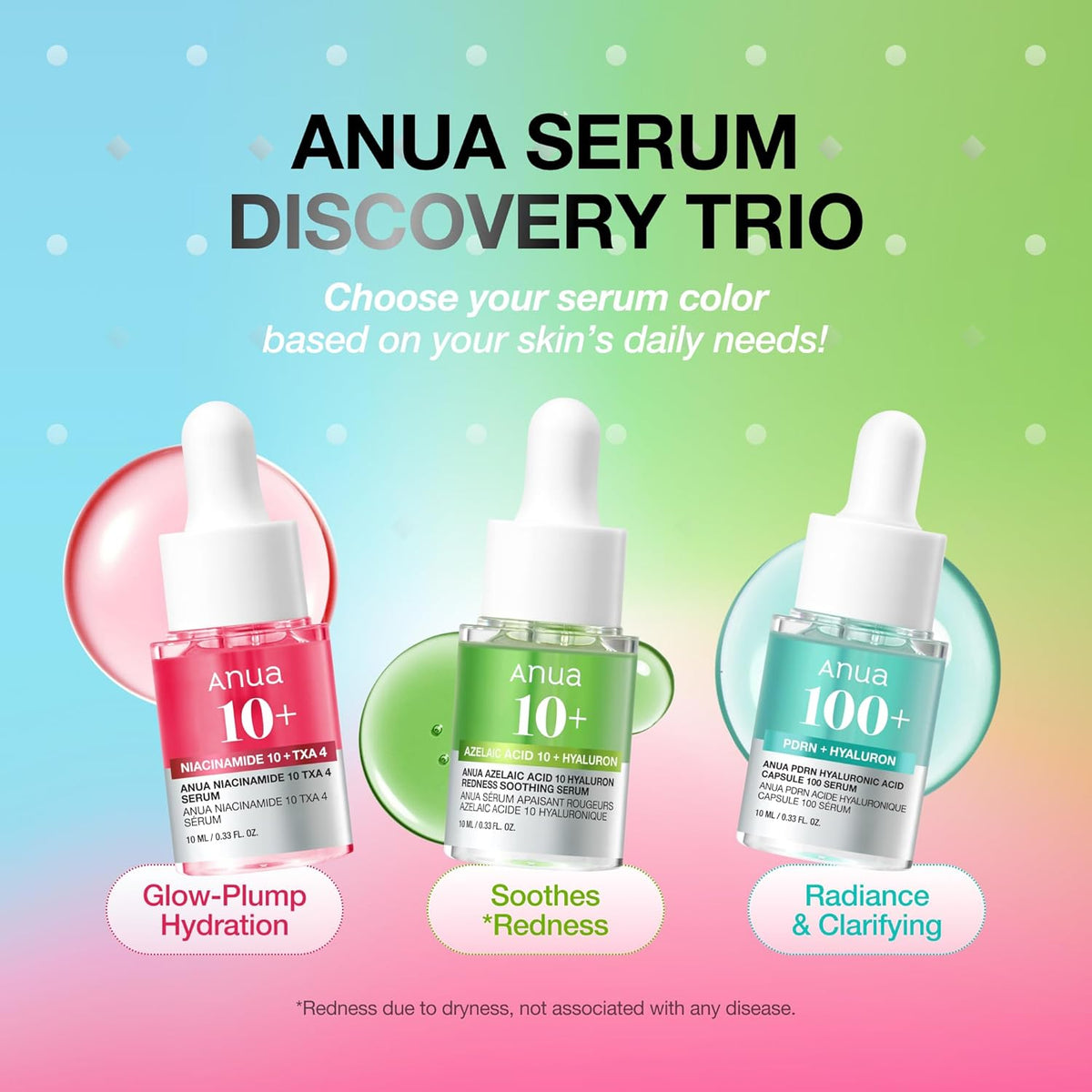 Anua Serum Discovery Trio Mini TRAVEL Serum (10ml X 3)