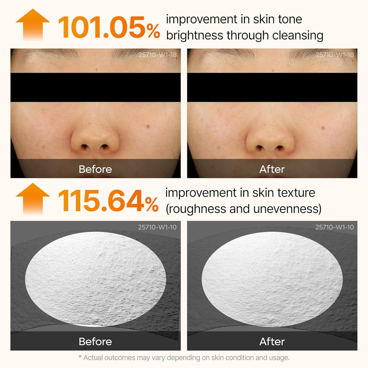 Dr Melaxin Peel Shot Exfoliating Kojic Acid Turmeric Serum 80ml