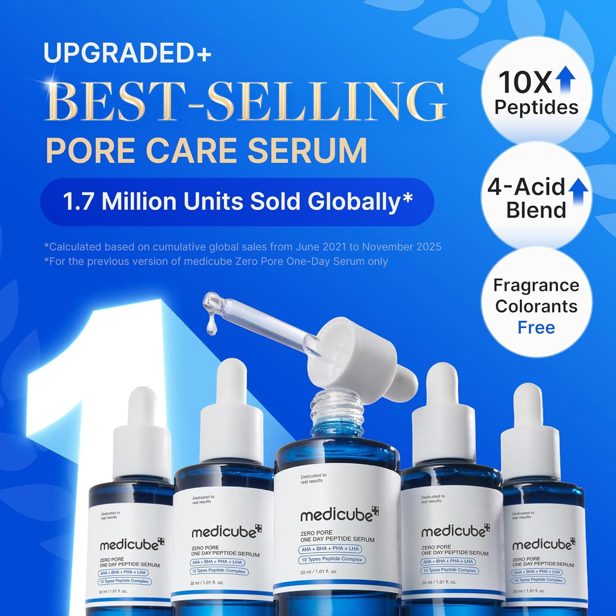 MEDICUBE Zero Pore One Day Peptide Serum 30ml