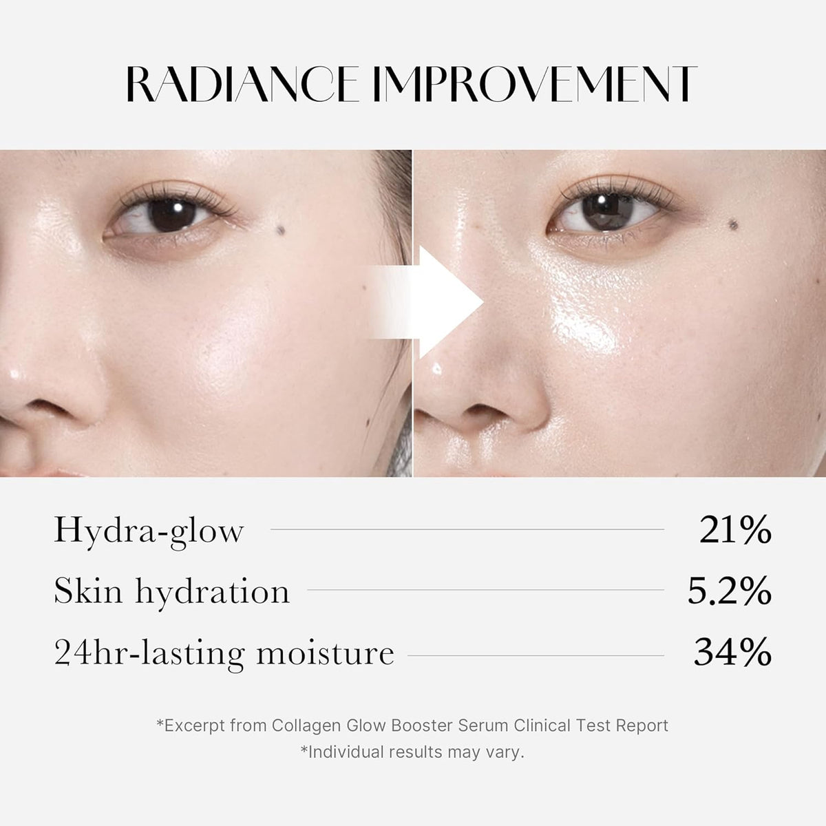 Medicube Collagen Glow Booster Milk Serum 15ml
