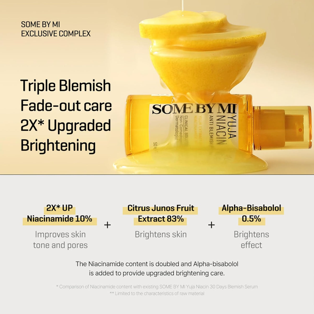 SOME BY MI Yuja Niacin Anti Blemish Serum 50ml