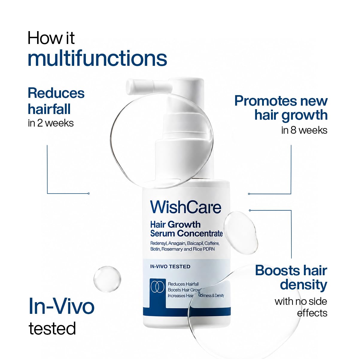 WishCare Hair Growth Serum 30ml