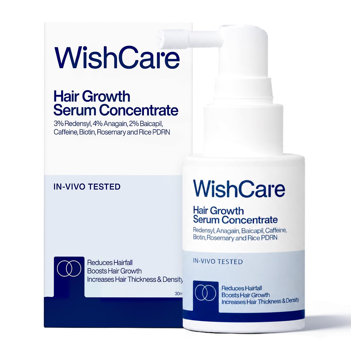 WishCare Hair Growth Serum 30ml